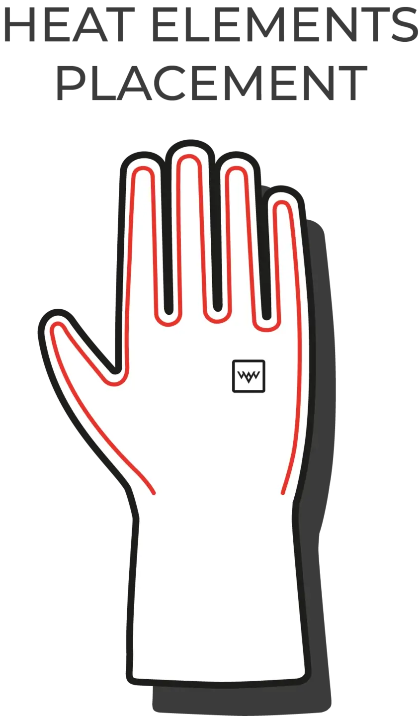 Heatx Heated Light Hunt Gloves - Image 6